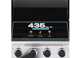 Charbroil 4b performance cabinet dark grey base ss ufc, fascia,lid w sb