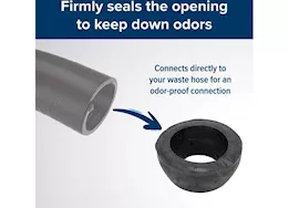 Camco RV Sewer Hose Seal - 4" x 3" Sponge Ring