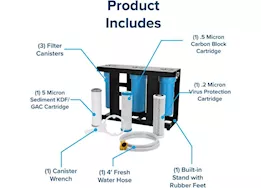 Camco Evo x3 triple stage premium rv water filter kit e/f