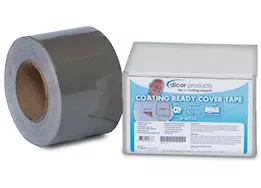 Dicor Coating ready cover tape