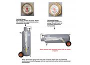 Flame King 100lb horizontal & vertical propane cylinder w/pol w/wheels