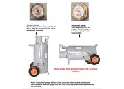 Flame King 40lb horizontal & vertical propane cylinder w/opd w/wheels