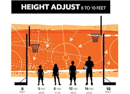 Lifetime adjustable portable basketball hoop (50-inch polycarbonate)
