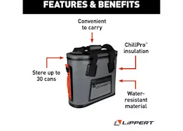 Lippert adventure pro 30 can soft pack cooler