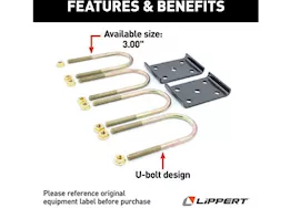 Lippert Axle mounting kit (3.0in axle tube, 1/2in-20 x 7.25in u-bolts