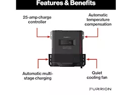 Lippert Furrion 25a wall-mount mppt rv solar charge controller