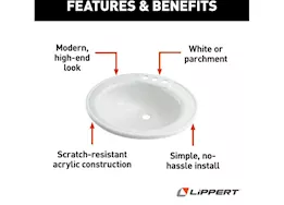 Lippert 17in x 20in oval lavatory sink; 3 faucet holes - white