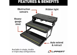 Lippert Kwikee 32 Series Power Step - 24" Wide Double Step