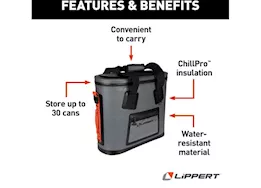 Lippert adventure pro 30 can soft pack cooler