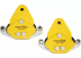 Lippert Components Equa-Flex Suspension Upgrade