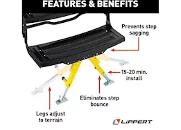 Lippert Solid Stance Step Stabilizer Kit