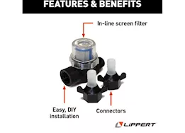 Lippert Replacement screen filter and connectors for 12v water pump