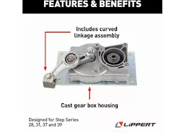 Lippert Gear/linkage with inbin
