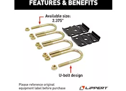 Lippert Axle mounting kit (2.375in axle tube, 1/2in-20 x 5in u-bolts