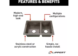 Lippert 25in x 17in double bowl sink - stainless steel color