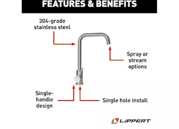 Lippert Stainless steel square gooseneck faucet; single hole (retail box)