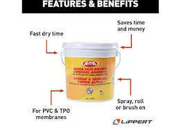 Lippert 8019 adhesive (1 gallon)