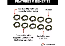 Lippert Grease seal, 5200, 6000, 7000, 8000lb, 2.25in id, 10/pkg