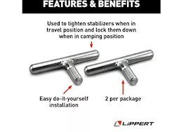 Lippert T-bolt kit, 2/pkg replacement parts for jt strongarm