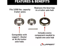 Lippert Bearing kit, 3500lb axle