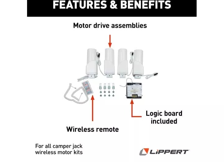 Lippert Clutchless, current sensing (ccs) motor drive assy with wireless remote