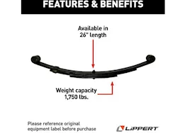 Lippert 4-leaf, double eye spring, 1750lb, 26in, 25.25in, 1.5in, 72-42