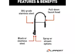 Lippert Coiled pull-down faucet - black matte (retail box)