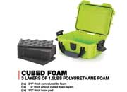 Nanuk 903 waterproof hard case w/foam - lime, interior: 7.4 x 4.9 x 3.1in