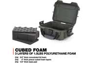 Nanuk 903 waterproof hard case w/foam - olive, interior: 7.4 x 4.9 x 3.1in