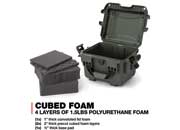 Nanuk 908 waterproof hard case w/foam - olive, interior: 9.5 x 7.5 x 7.5in