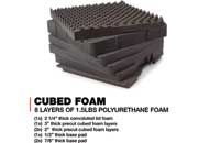 Nanuk 968 waterproof hard case w/foam - black, interior: 21.5 x 21.5 x 11.75in