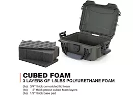 Nanuk 903 waterproof hard case w/foam - olive, interior: 7.4 x 4.9 x 3.1in