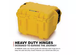 Nanuk 908 waterproof hard case - yellow, interior: 9.5 x 7.5 x 7.5in