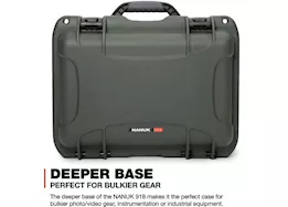 Nanuk 918 waterproof hard case w/foam - olive, interior: 14.9 x 9.8 x 8.6in