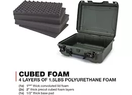 Nanuk 930 waterproof hard case w/foam - olive, interior: 18 x 13 x 6.9in