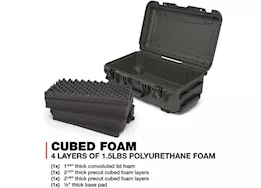 Nanuk 935 waterproof hard case w/foam - olive, interior: 20.5 x 11.3 x 7.5in