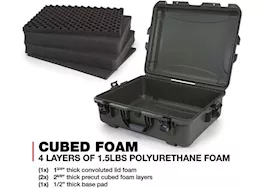Nanuk 945 waterproof hard case w/foam - olive, interior: 22 x 17 x 8.2in