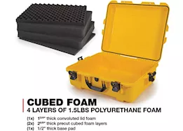 Nanuk 945 waterproof hard case w/foam - yellow, interior: 22 x 17 x 8.2in