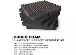 Nanuk 970 waterproof hard case w/foam - black, interior: 24 x 24 x 14.15in