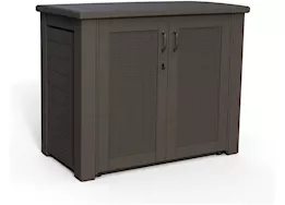 Rubbermaid Bridgeport storage cabinet rattan design resin deck box black oak