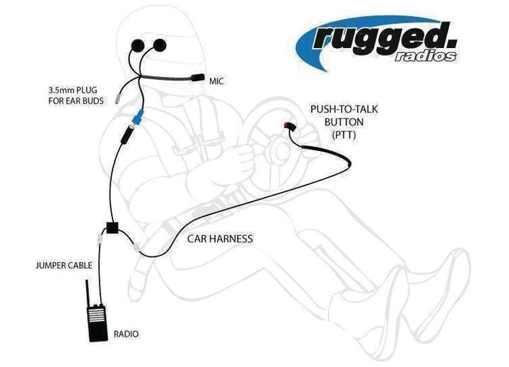 Rugged Radios Single seat offroad kit with digital handheld radio (uhf)