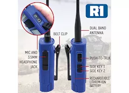Rugged Radios Ready pack-w/rugged r1 handheld radios-digital and analog business band