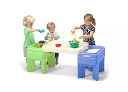 Simplay3 In & Out Activity Table