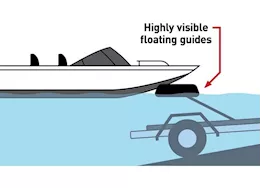 Taylor Made Easy boat loading guide