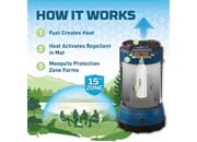 Thermacell Lookout Mosquito Repellent Camp Lantern - Blue