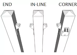 UDECX Corner Post for UDECX Optional Railing System - White