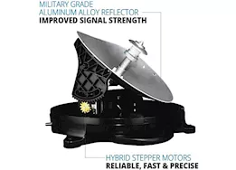 Winegard DISH Playmaker Dual Portable Automatic Satellite TV Antenna with DISH Wally Receiver - Black